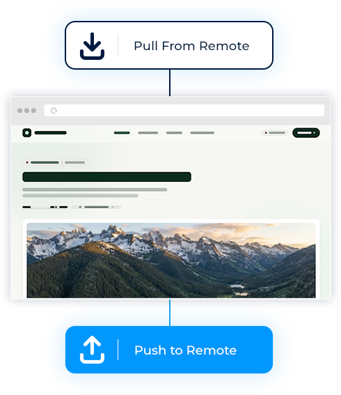 Push to Remote and Pull from Remote graphic with a browser mock between the buttons.